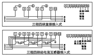 接線端示意圖